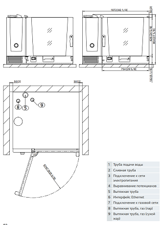 Пароконвектомат Rational iCombi Classic 6-2/1 Gas LPG сжиженный газ